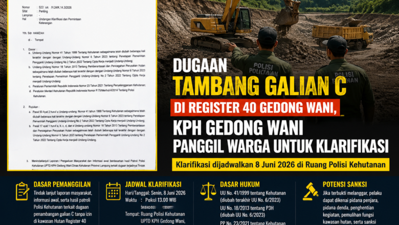 Dugaan Tambang Galian C di Register 40, UPTD KPH Gedong Wani Panggil Warga untuk Klarifikasi